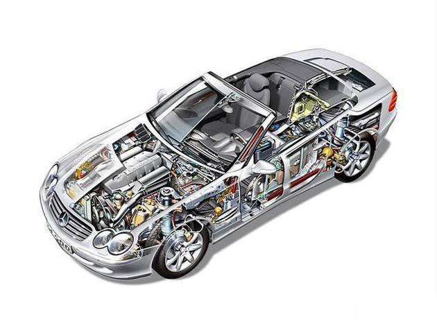 临县透明车模型